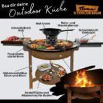 Es ist das Produktbild 3 für das folgende Produkt zu sehen: Terma Feuerschale mit Feuerplatte